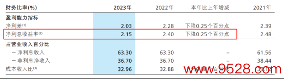 🦄九游下载中心_九游游戏中心官网招商银行的港股股价大涨3.51%-九游下载中心_九游游戏中心官网