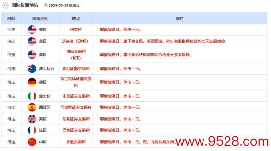 🦄九游下载中心_九游游戏中心官网预期将下跌0.1个百分点-九游下载中心_九游游戏中心官网