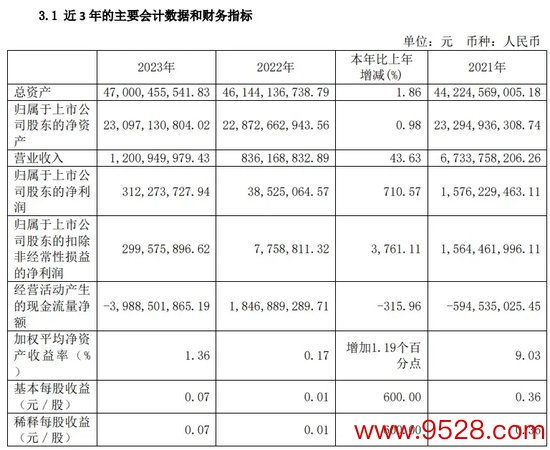 🦄九游下载中心_九游游戏中心官网自2003年4月至2014年7月-九游下载中心_九游游戏中心官网