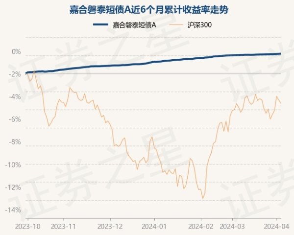 🦄九游下载中心_九游游戏中心官网近3个月高潮0.79%-九游下载中心_九游游戏中心官网