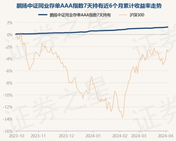 🦄九游下载中心_九游游戏中心官网近3个月高潮0.63%-九游下载中心_九游游戏中心官网