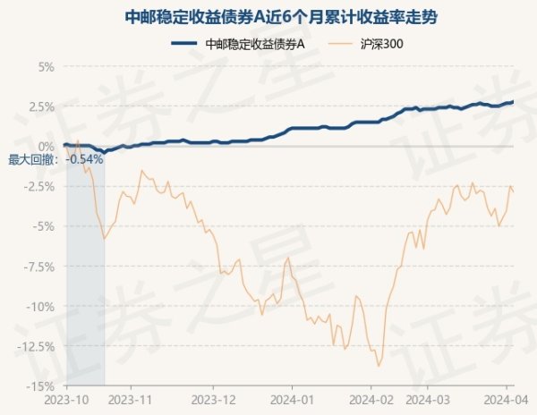 🦄九游下载中心_九游游戏中心官网任职技巧累计求教15.15%-九游下载中心_九游游戏中心官网