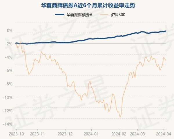 🦄九游下载中心_九游游戏中心官网较前一往来日高潮0.06%-九游下载中心_九游游戏中心官网