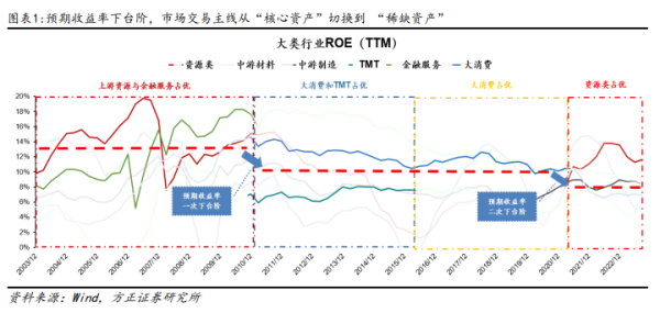 🦄九游下载中心_九游游戏中心官网将会带来煤炭（火电）需求抓续抬升-九游下载中心_九游游戏中心官网