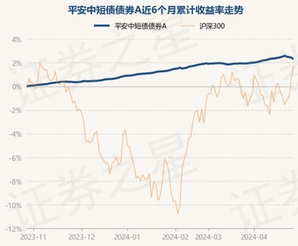 🦄九游下载中心_九游游戏中心官网基金十大重仓股如下：该基金的基金司理为高勇标-九游下载中心_九游游戏中心官网