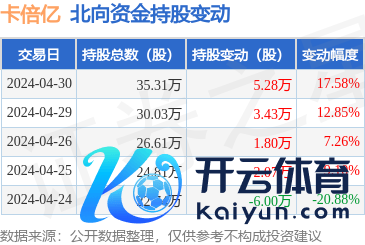 🦄九游下载中心_九游游戏中心官网同比高潮21.01%；扣非净利润4278.79万元-九游下载中心_九游游戏中心官网