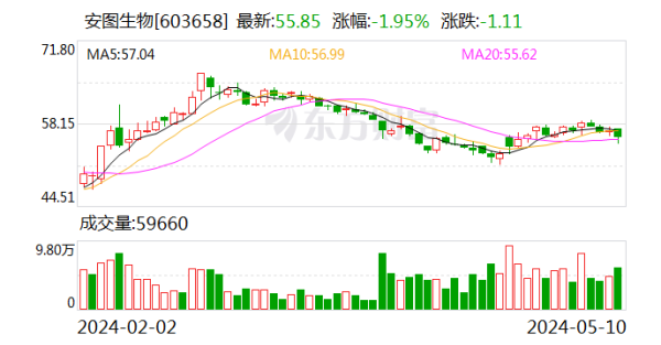 🦄九游下载中心_九游游戏中心官网导致迄今为止国内穷乏此类时代-九游下载中心_九游游戏中心官网