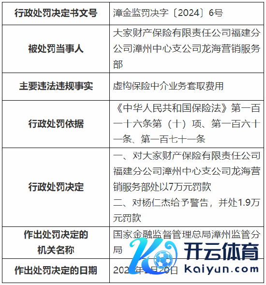 🦄九游下载中心_九游游戏中心官网别称关系连累东说念主被警告-九游下载中心_九游游戏中心官网