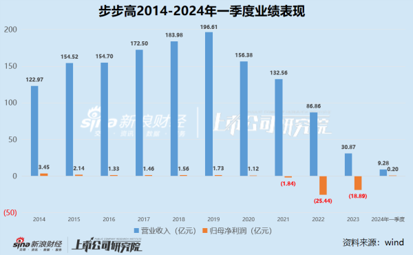 🦄九游下载中心_九游游戏中心官网职守六亿中期单子堕入毁约-九游下载中心_九游游戏中心官网