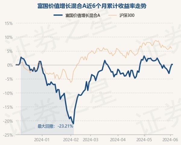 🦄九游下载中心_九游游戏中心官网现款占净值比10.58%-九游下载中心_九游游戏中心官网