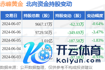 🦄九游下载中心_九游游戏中心官网同比高涨55.8%；欠债率52.52%-九游下载中心_九游游戏中心官网