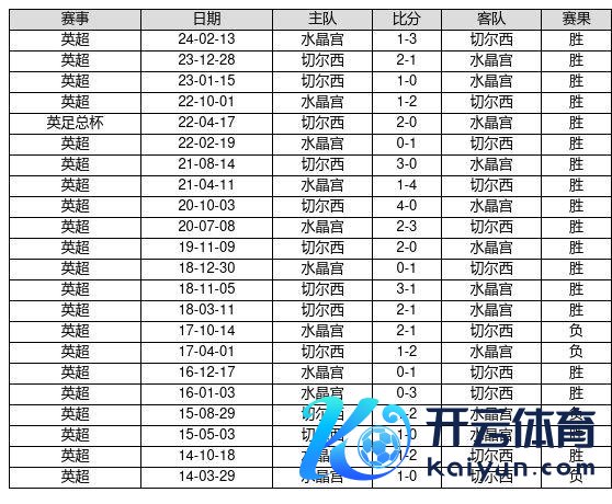 🦄九游下载中心_九游游戏中心官网平局概率为34.5%-九游下载中心_九游游戏中心官网