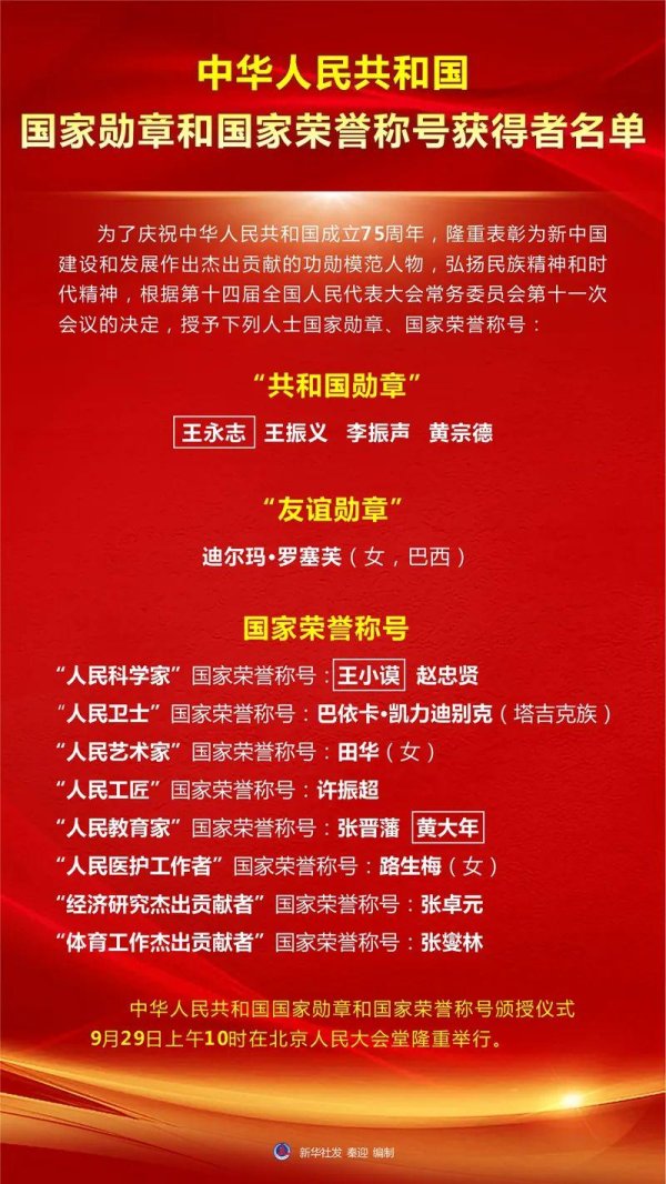 🦄九游下载中心_九游游戏中心官网国度勋章和国度荣誉称呼赢得者名单-九游下载中心_九游游戏中心官网