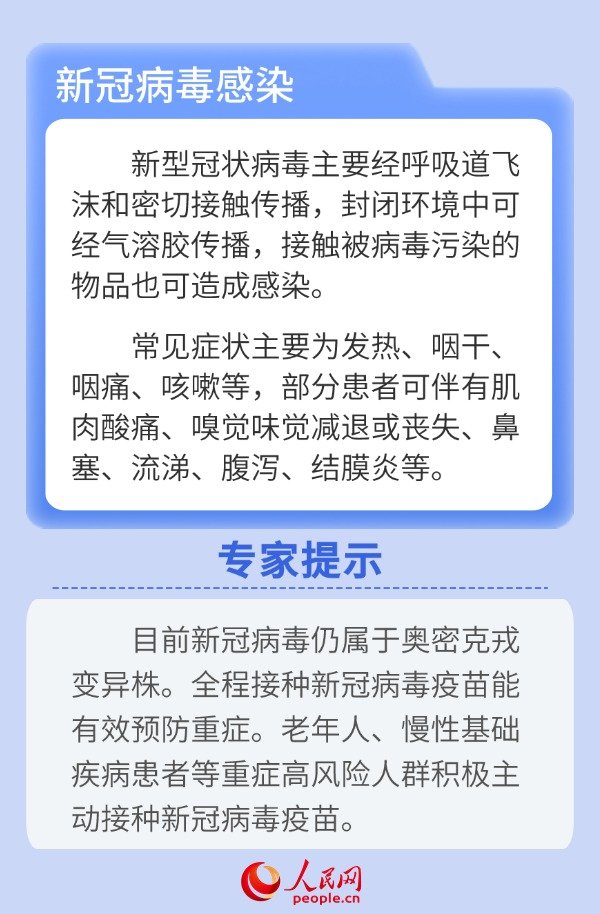 🦄九游下载中心_九游游戏中心官网出境游时需了解当地的登革热、猴痘等传染病疫情风险-九游下载中心_九游游戏中心官网