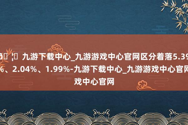 🦄九游下载中心_九游游戏中心官网区分着落5.39%、2.04%、1.99%-九游下载中心_九游游戏中心官网