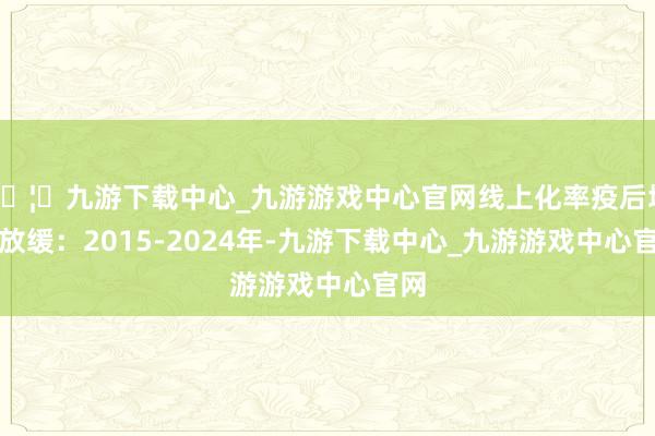 🦄九游下载中心_九游游戏中心官网线上化率疫后增长放缓：2015-2024年-九游下载中心_九游游戏中心官网